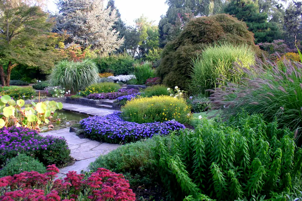 Gradina Botanica Linz